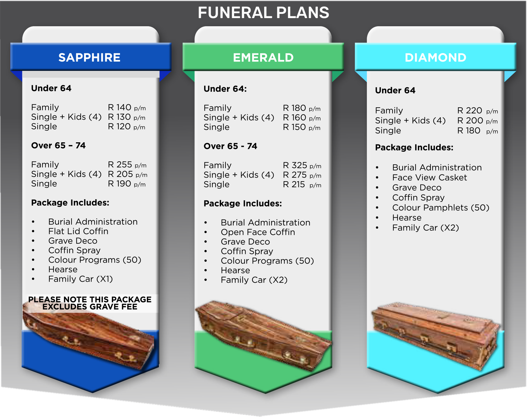 Alpha funeral Plan